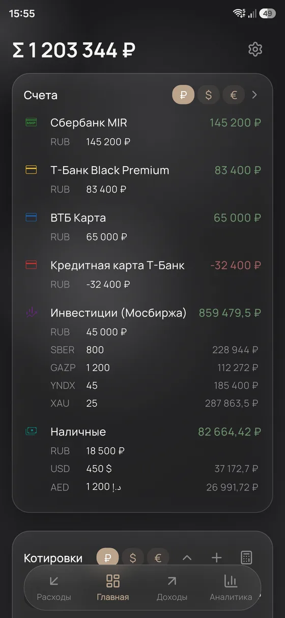 Финтрекер на телефоне